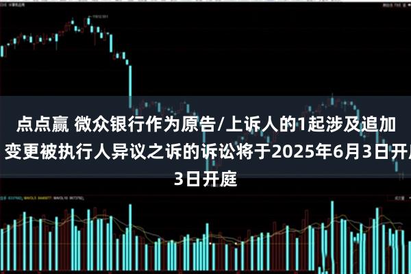 点点赢 微众银行作为原告/上诉人的1起涉及追加、变更被执行人异议之诉的诉讼将于2025年6月3日开庭