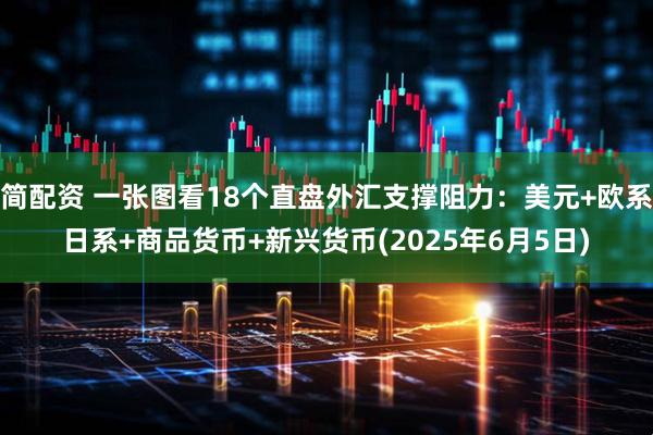 简配资 一张图看18个直盘外汇支撑阻力：美元+欧系日系+商品货币+新兴货币(2025年6月5日)