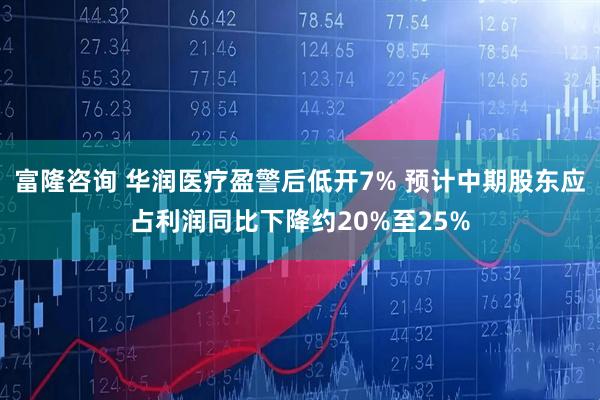 富隆咨询 华润医疗盈警后低开7% 预计中期股东应占利润同比下降约20%至25%